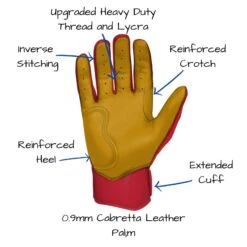 Bruce Bolt PREMIUM PRO Short Cuff Batting Gloves: Red -NEW ERA Store SC REDG PALM CALLOUTS